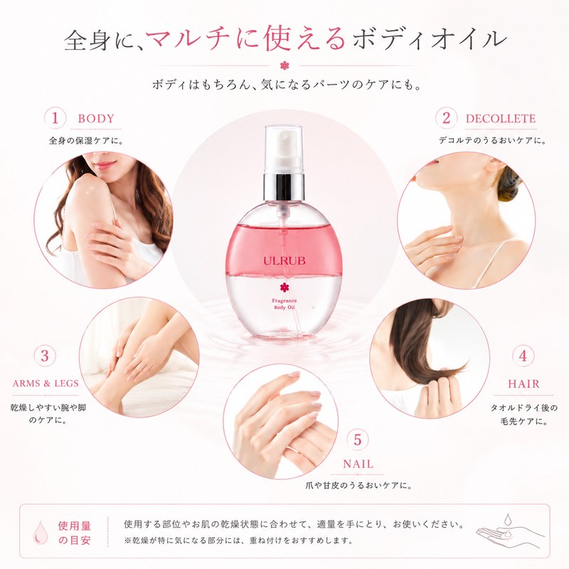 全身に、マルチに使えるボディオイル